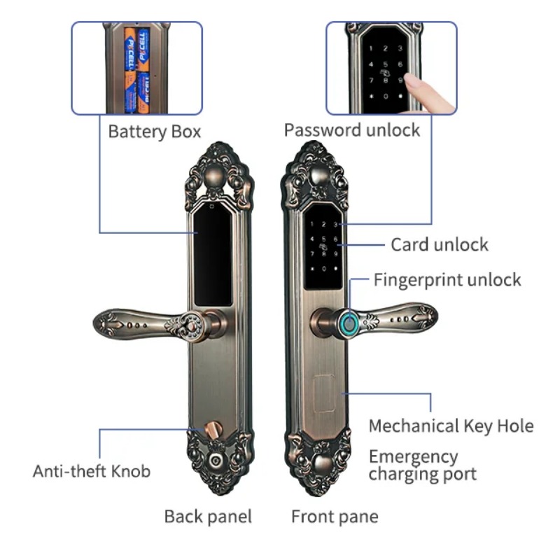 工場OEM安全スマート指紋セキュリティTT Wifiパスワー - Smart Garden Door Lock のレビューと価格