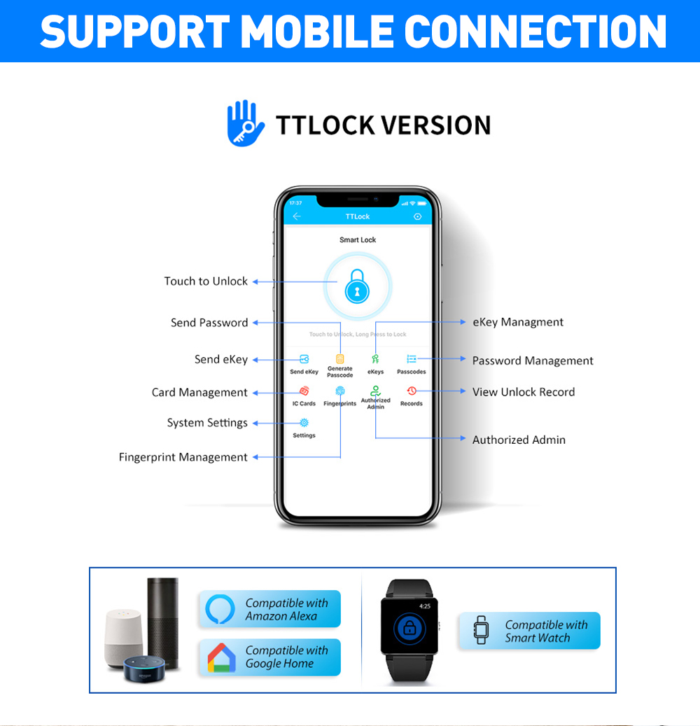 インテリジェントドアロック,両面指紋センサー,RFIDカード - Smart Garden Door Lock のレビューと価格
