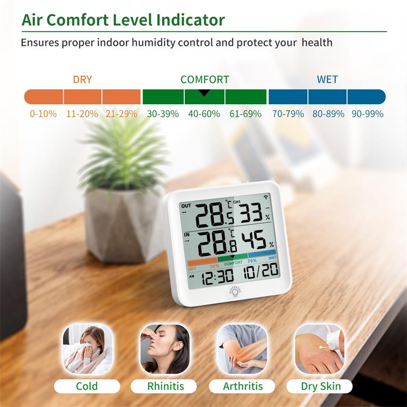 デジタル温度計湿度計、リモート屋内LCD温度湿度計、高精度ホ - Garden Weather Station のレビューと価格