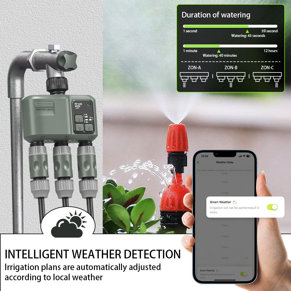 Tuya Wifi+RF433 3口給水タイマー ガーデン用 - Smart Garden Irrigation のレビューと価格